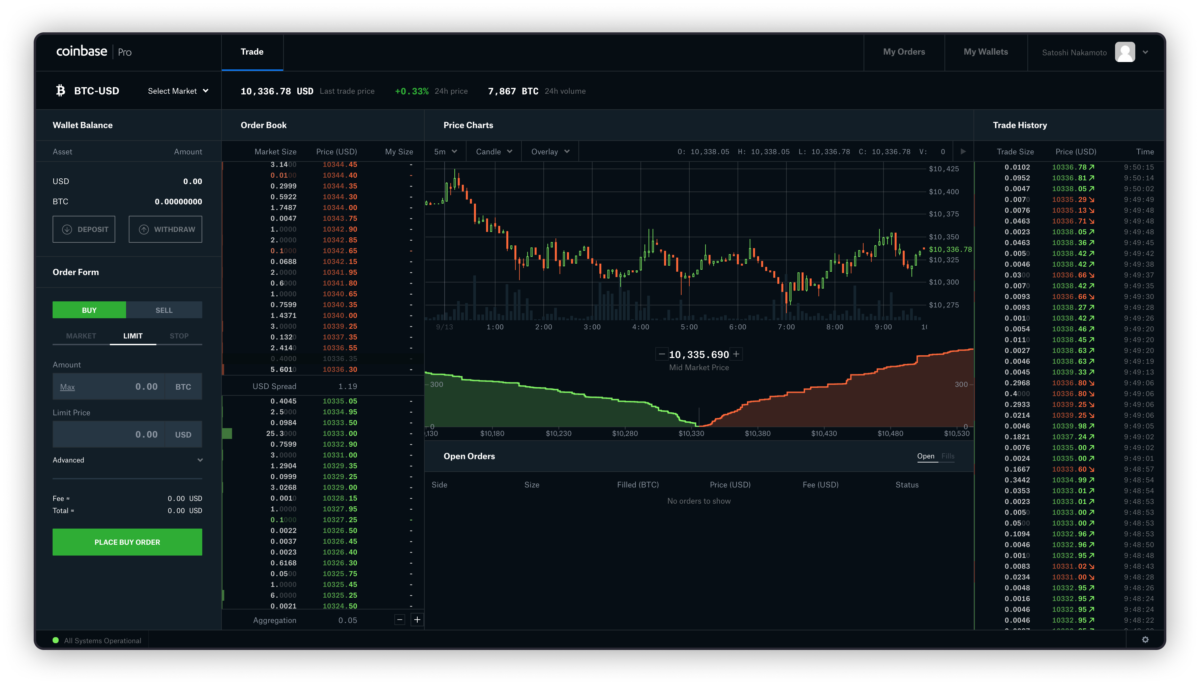 Coinbase and Gdax